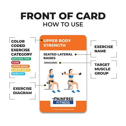 Seated Exercise Activity Cards and Printables